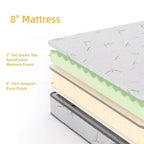 Matelas en boîte de 8 po en mousse à mémoire de forme avec gel rafraîchissant, soutien mi-ferme et certification CertiPUR